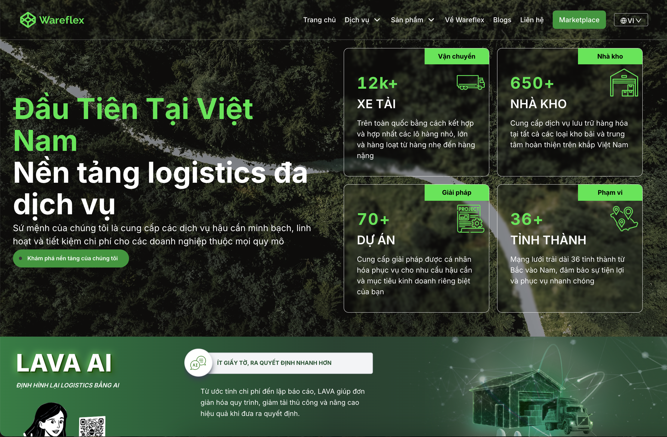 Wareflex - Marketing website