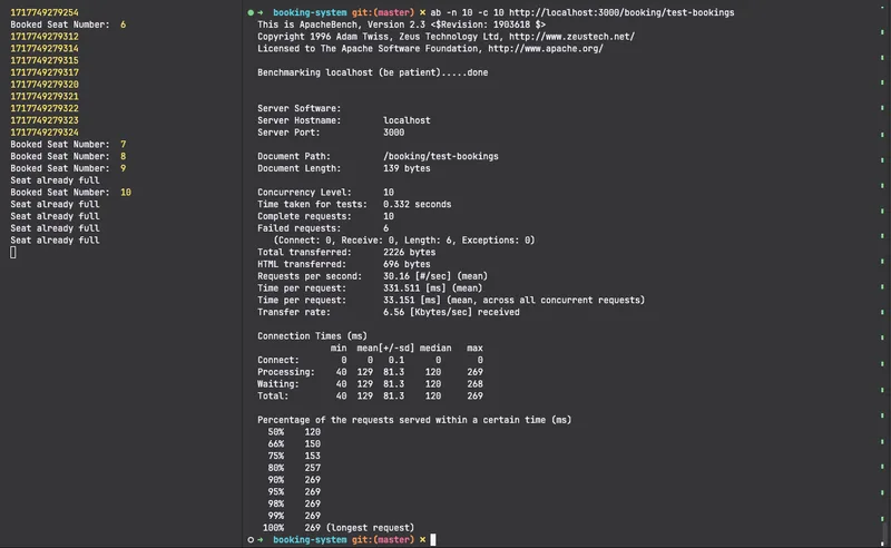 Ecommerce – Booking Seat